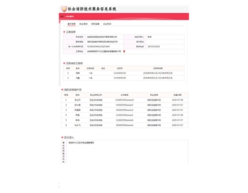 榮譽資質(zhì)