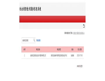榮譽資質(zhì)